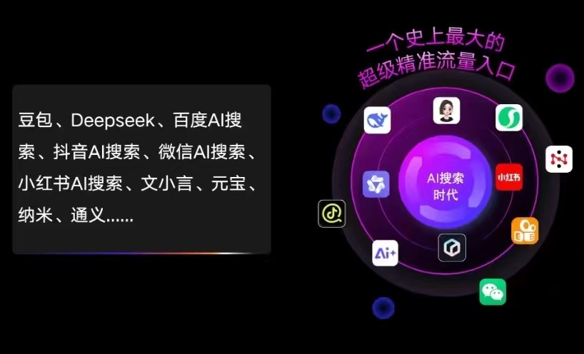 户县AI智能推广新玩法，抢占搜索时代免费精准客源