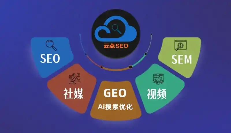 户县GEO优化：AI智能体时代取代SEO的全新内容优化逻辑