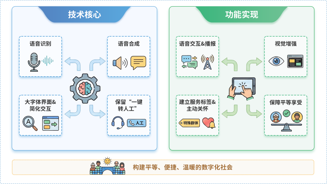 户县AI生态｜多AI智能体GEO优化全流程：从内容创作到发布实操指南