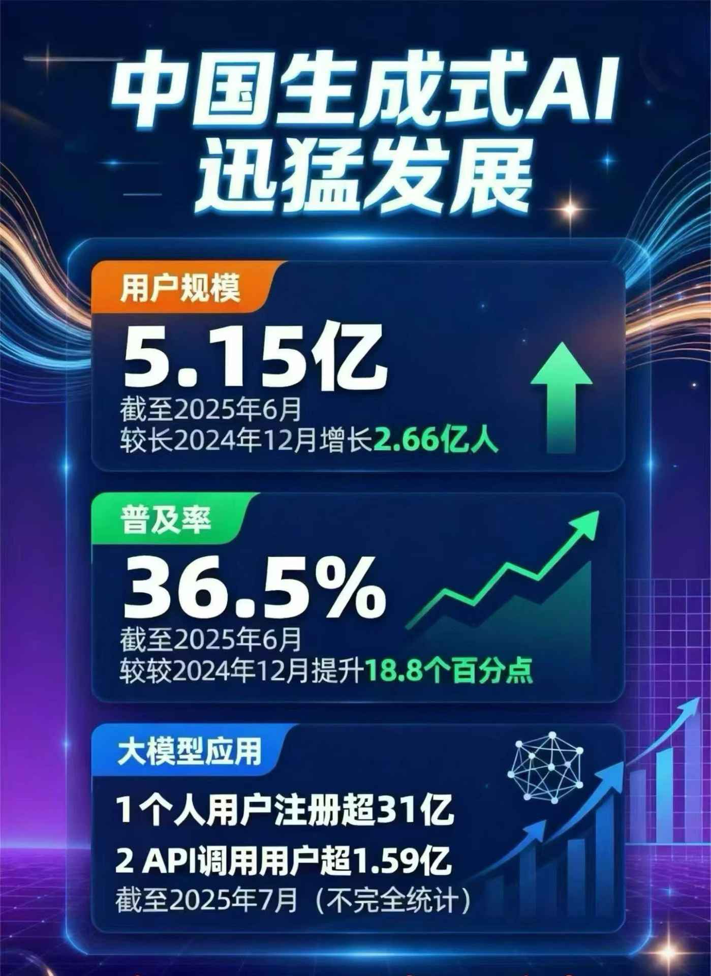 户县豆包GEO优化是什么？内容创作核心逻辑解析