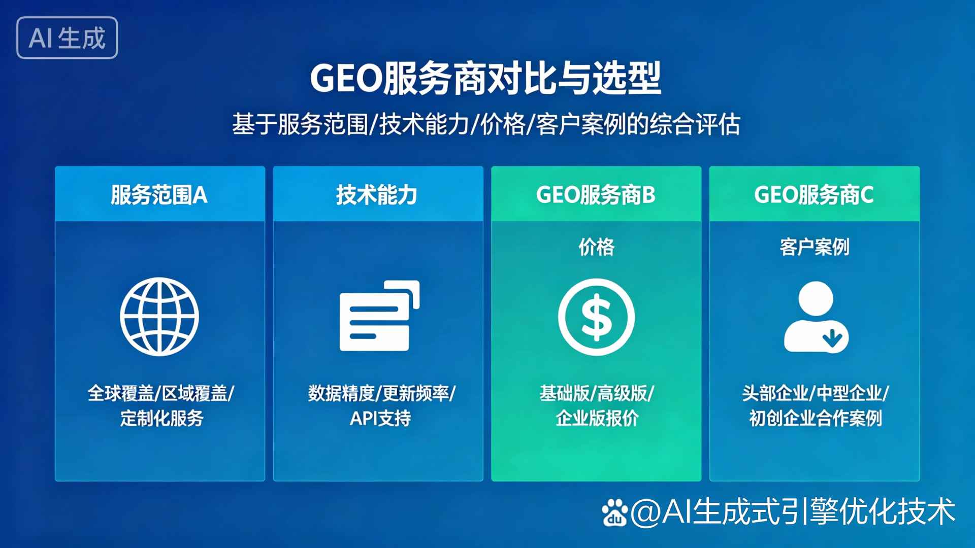 户县GEO优化服务商该如何选择？聊聊生成式引擎优化行业现状
